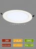 LED PANEL LIGHT