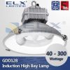 ELX Lighting die-casti...