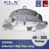 ELX Lighitng aluminum ...