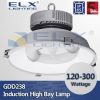 ELX Lighting PBT Lamp ...