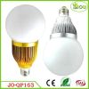 LED Bulb Globe