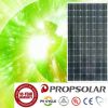 Propsolar High Efficie...