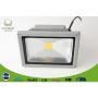 LED Floodlight