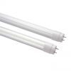led lamp