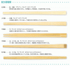 All sizes of disposable bamboo chopsticks