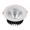 led down light