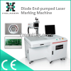 Diode end pumped laser...