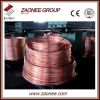 2014 Copper Rod Upward...