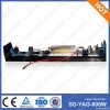YAG laser generator an...