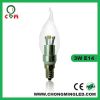  CE e12/e14 3w/4w/5w l...