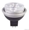 LED Spot Light