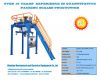 PP granular Packaging ...