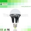 Bulb Type A (Panda)