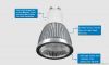 LED Dimmable spotlight...