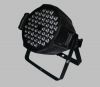 Stage Lights