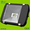 IP65 Super Bright LED ...