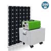 UPE-OFG-JS200 Solar AC...