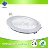 dimmable 600x600 led p...