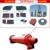 Ball mill spare parts/...