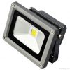 Led floodlight