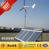 Wind Solar Generator