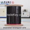 enameled wire,magnet w...