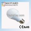 LED globe bulb E27 Ra8...
