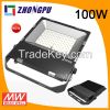 Zhongpu Slim IP65 SMD ...