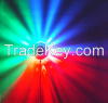 LED Mirror Ball Effect...