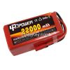 22000mAh 22.2V 6S 25C ...