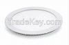 Led Panel Lights