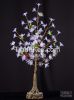 24V Led mini cherry bl...