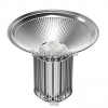 LED Industrial Mining ...