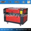 China manufacturer 80W...