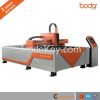 BCL1530FB 500W China J...
