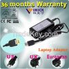 For Lenovo 20V 2.25A 4...