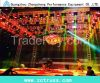 LED screen performance...