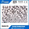 ceramic grinding media...