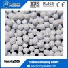 ceramic grinding media...