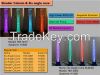 Led Arts. Bubble Slend...