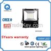 LED floodlight