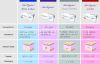 Hyaluronan Soft Tissue...