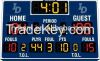 LED Scoreboard