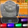 7 PCS*15W DJ Bar Light...