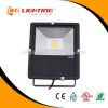led floodlight