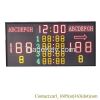Aluminum High school s...