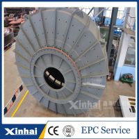 China Mining Autogenous Mill