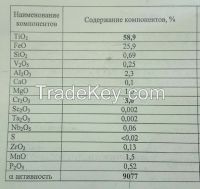 Ilmenite Sand from Kazakhstan