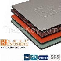 Aluminium Composite Panel for Cladding and Decoration of Facade Systems