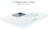 APP Wireless GSM Home Security Burglar Alarm System